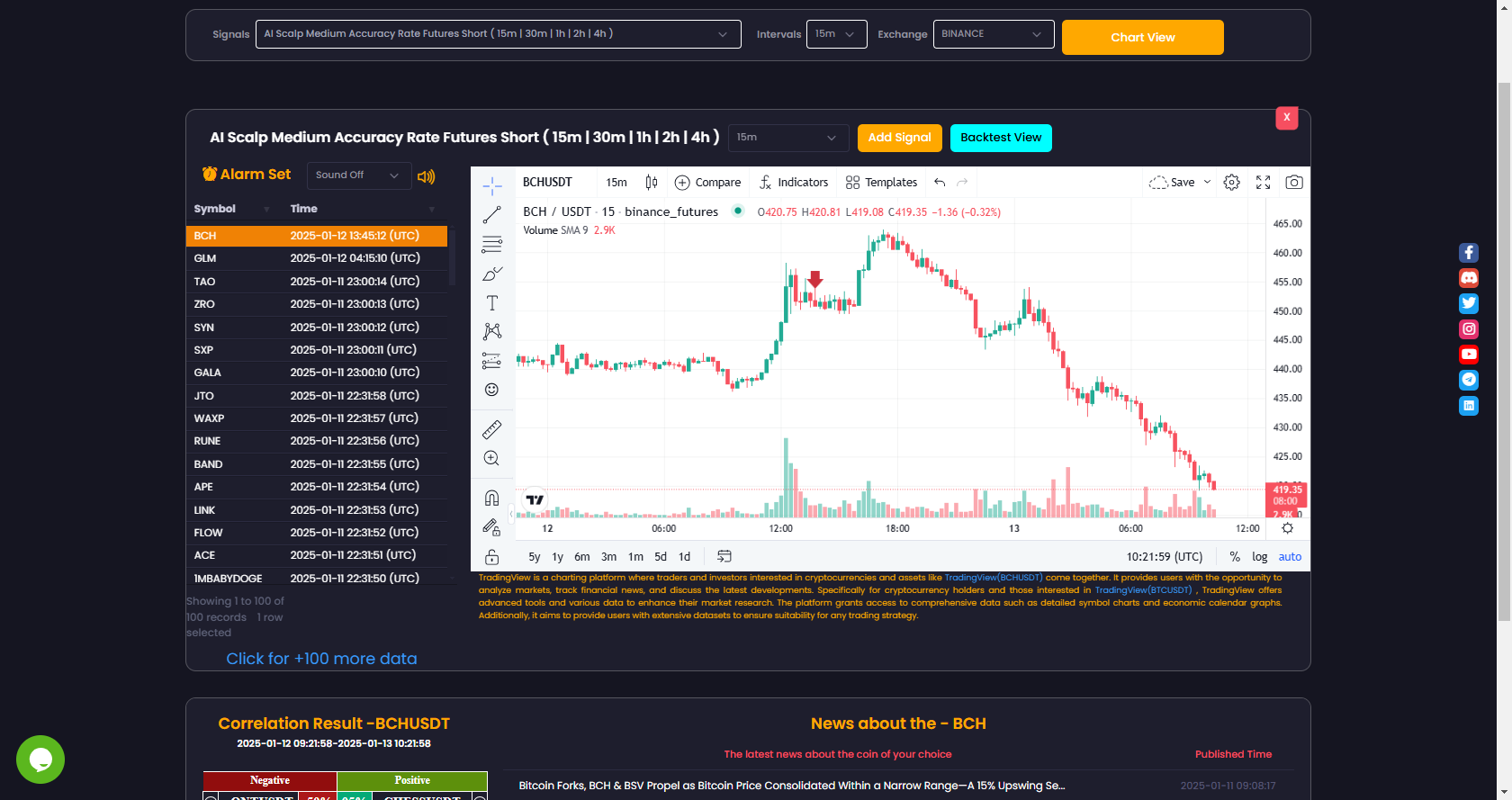 Bambamsignals - AI 전원 알고리즘 거래 플랫폼 미디어 3