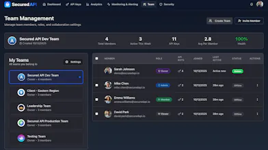 Secured API gallery image