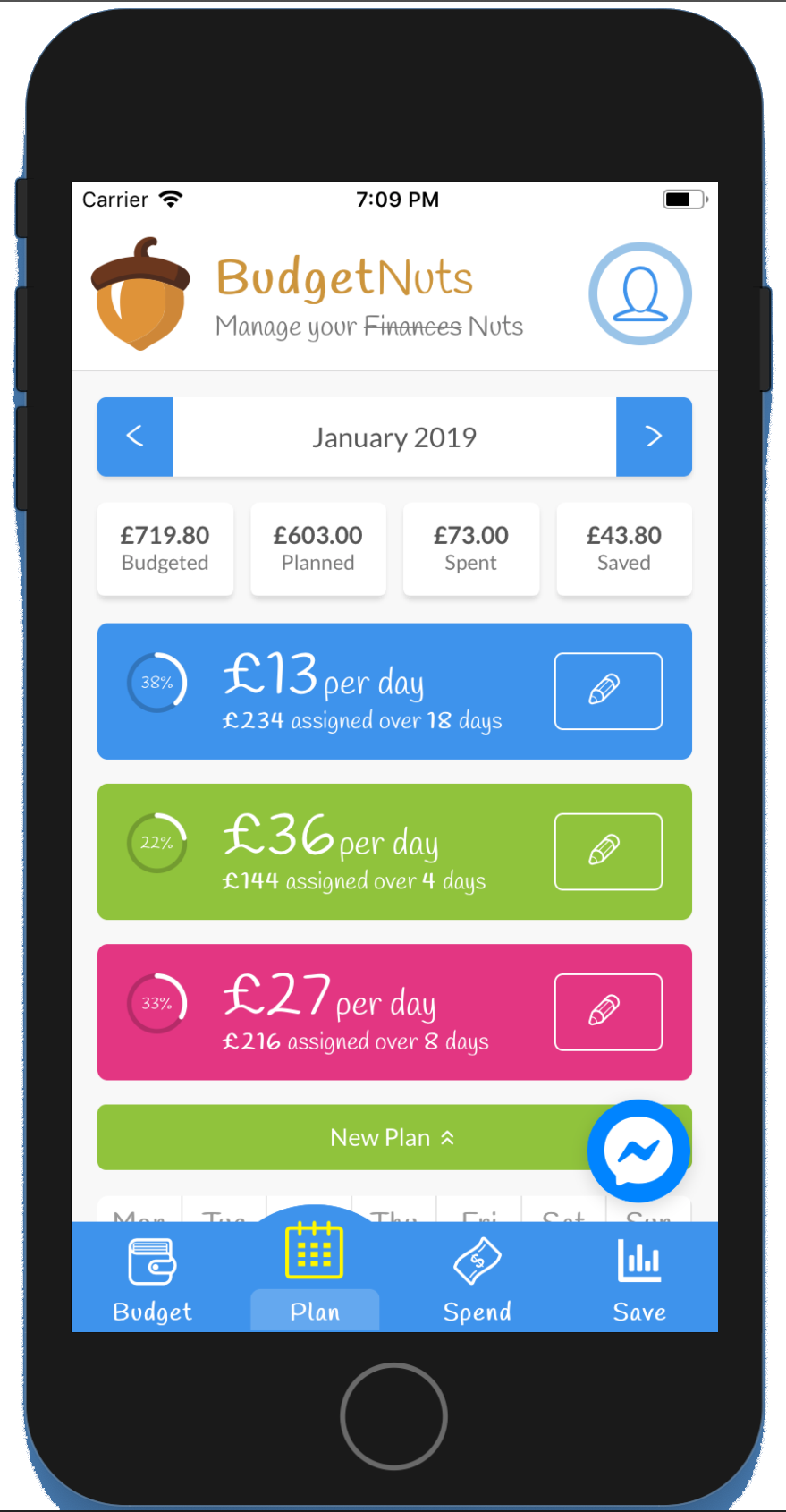 Budget Nuts gallery image