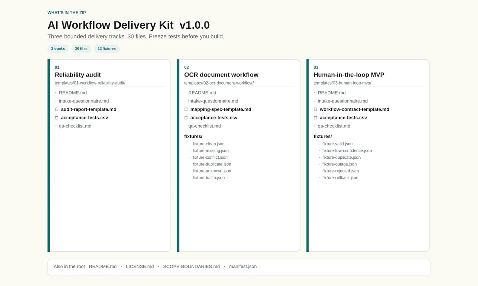 AI Workflow Delivery Kit screenshot 2