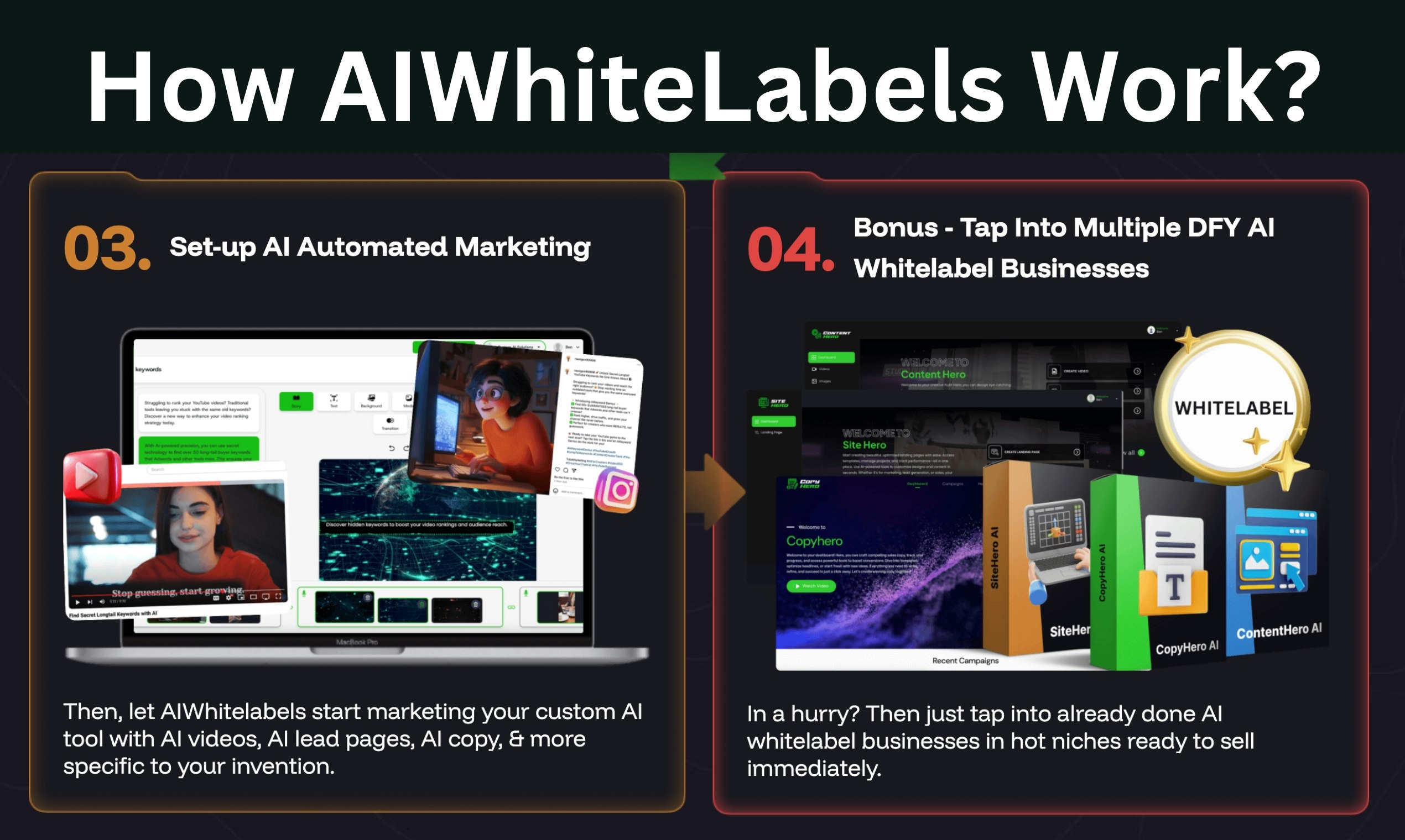 AIWhiteLabels gallery image
