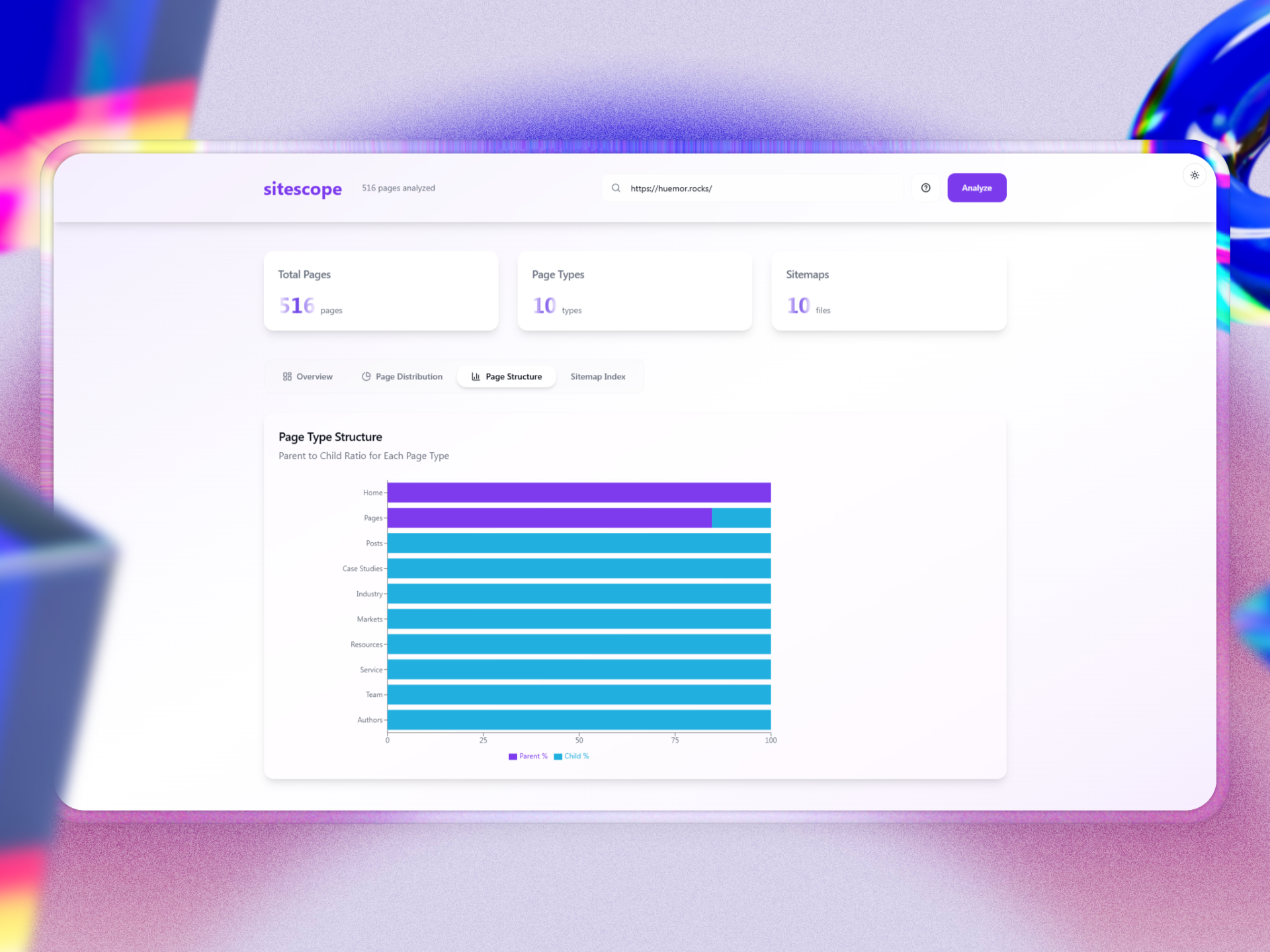 Média sitescope - Analyseur de site Web du site Web 5