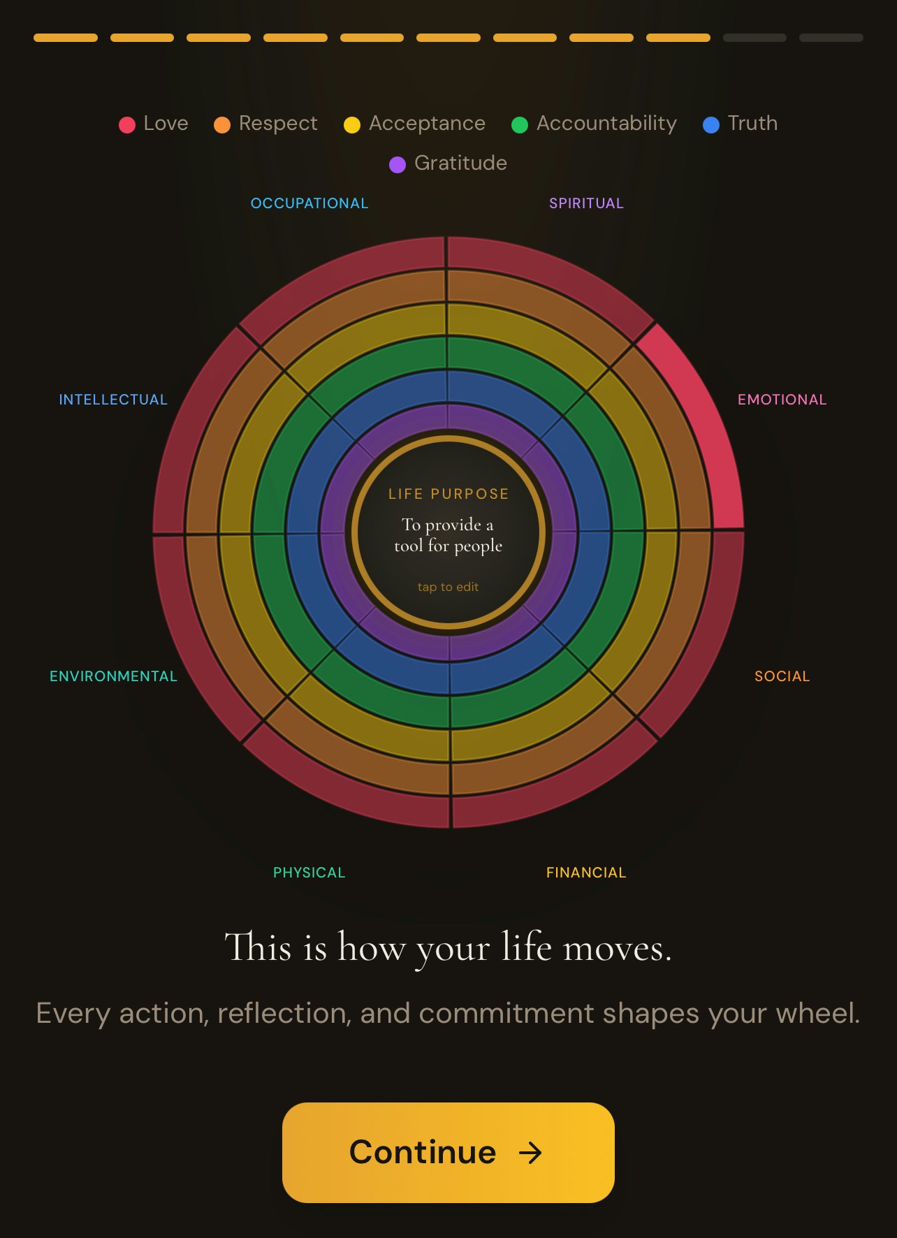 VirtueOS - Screenshot 2 showing product features and functionality