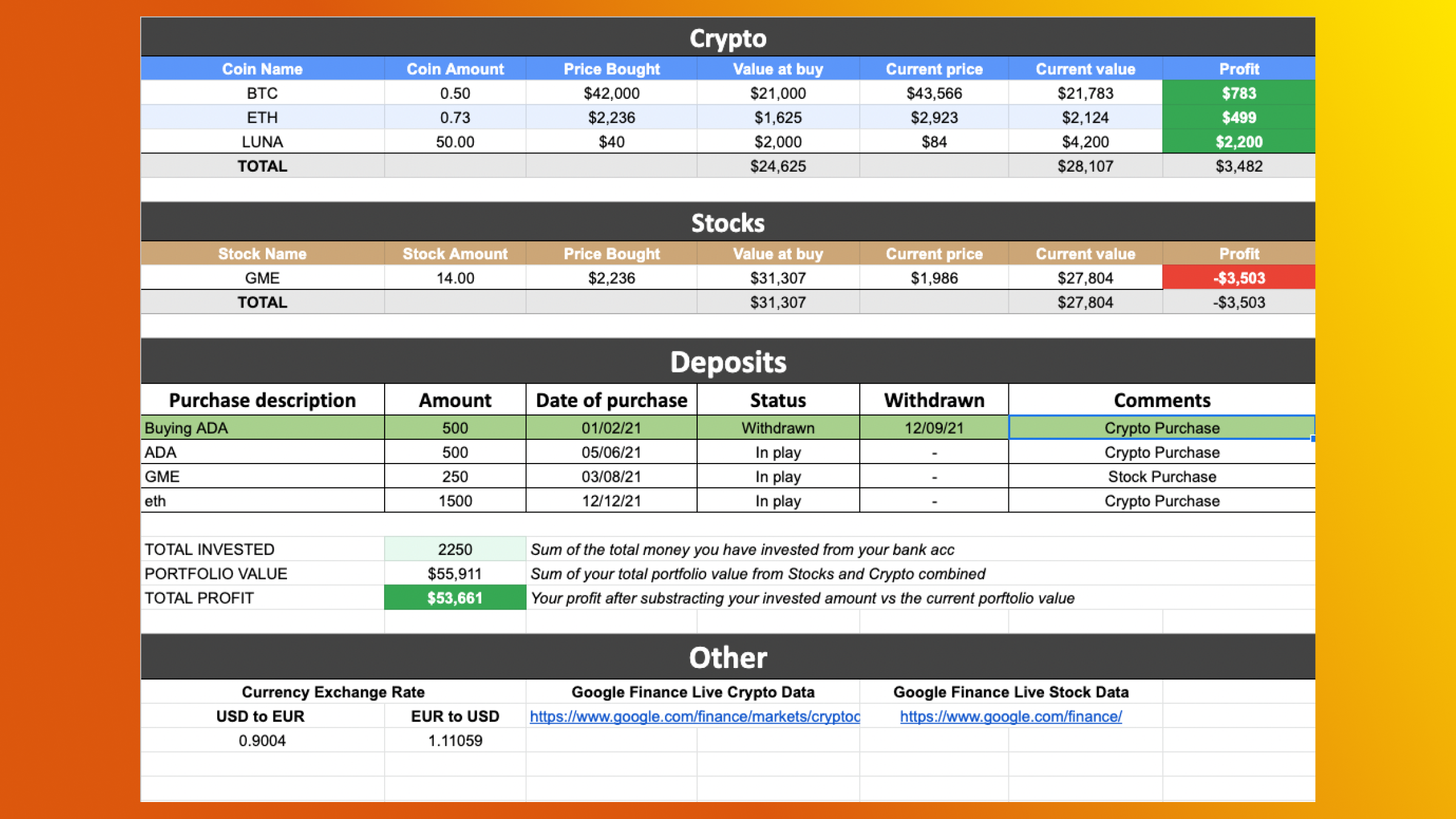 Ebisa Finance gallery image