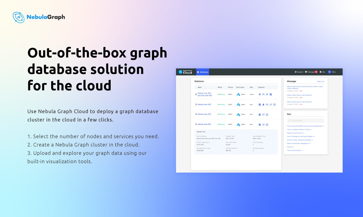 Nebula Graph gallery image