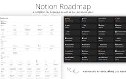 Notion Roadmap media 1