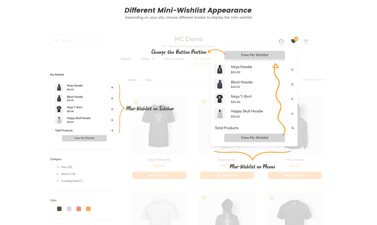 MC WooCommerce WishListプラグインメディア6