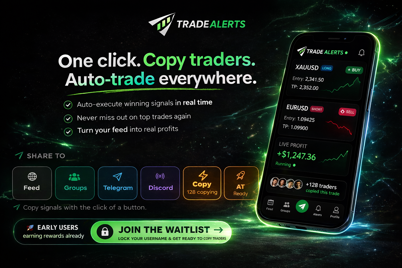 TradeAlerts.com gallery image