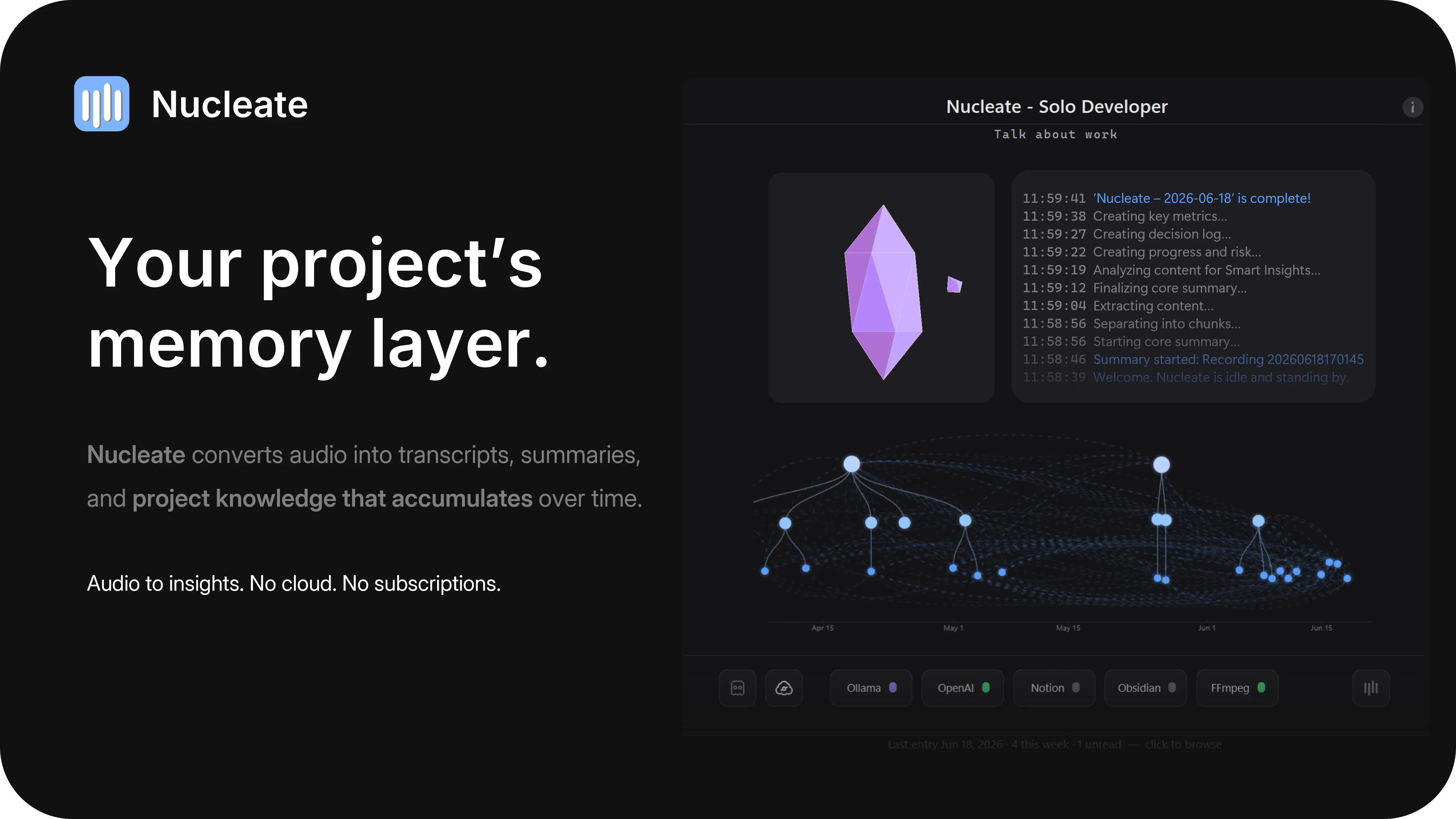 Nucleate screenshot 1