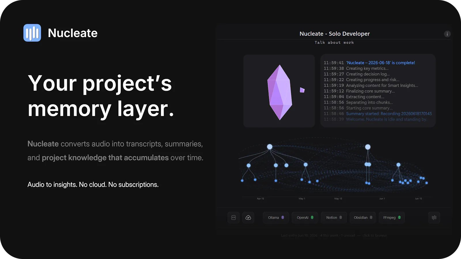 Nucleate screenshot 2