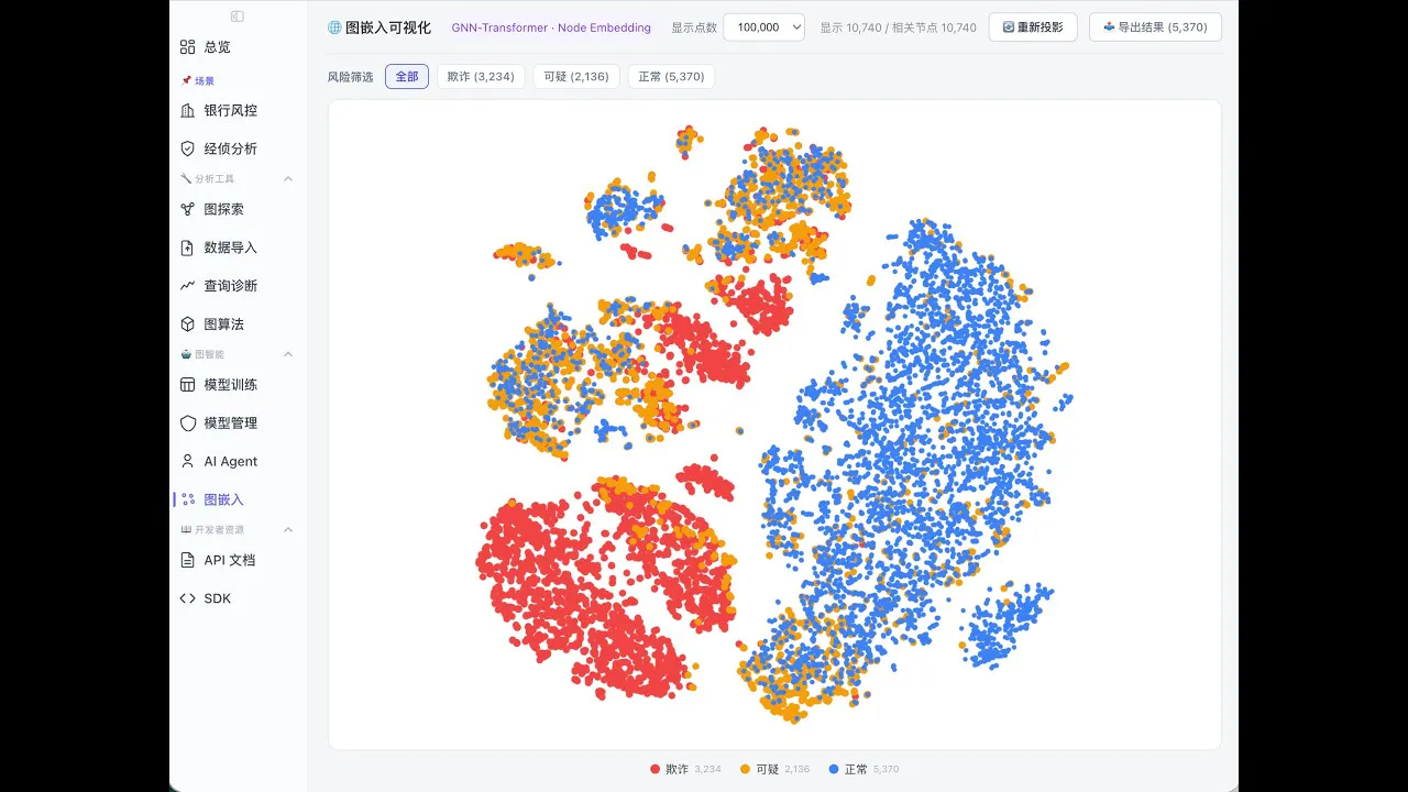 DeepGraph 深图 gallery image