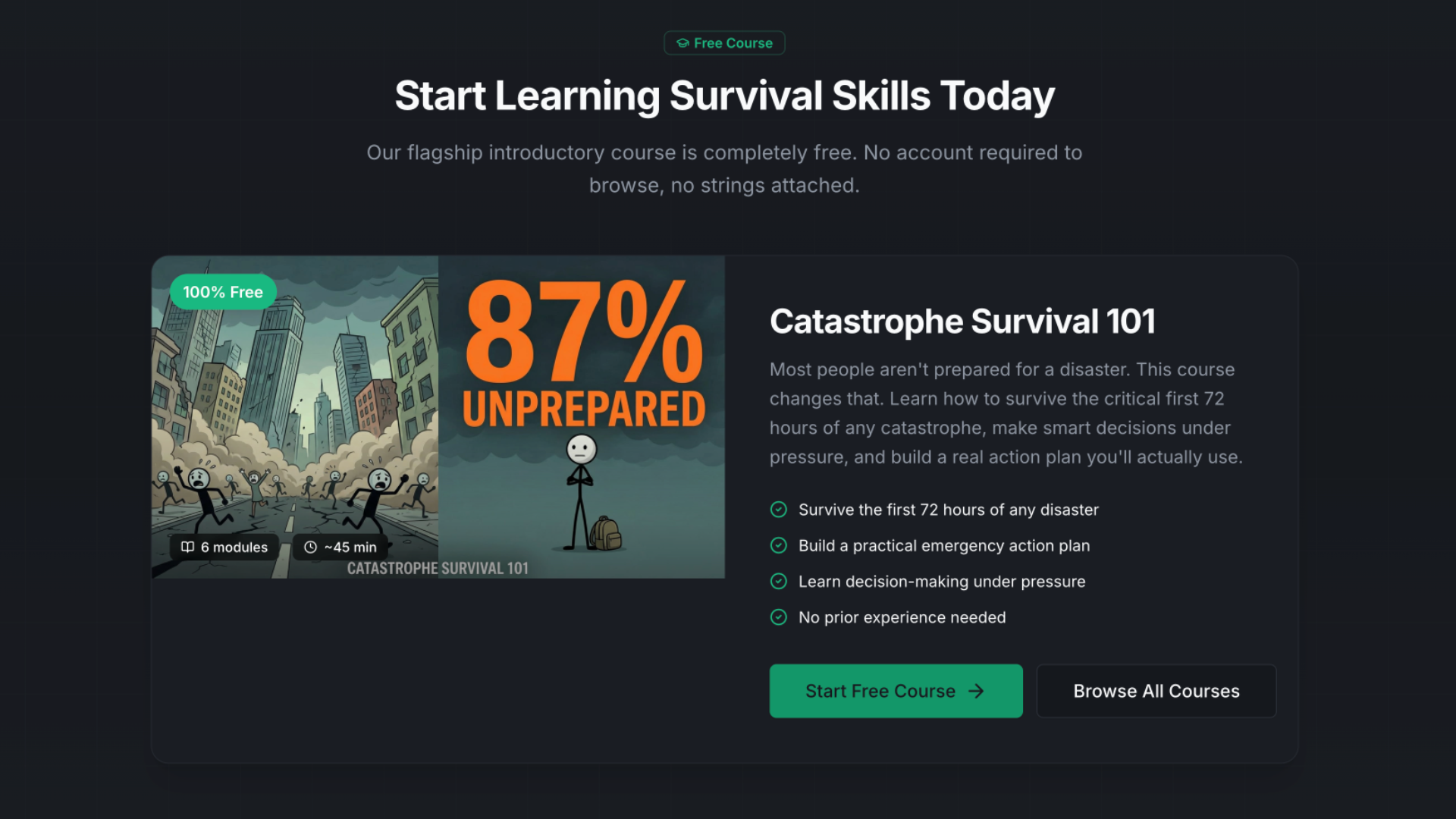 Protocol: Survival gallery image