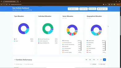 TrackinV gallery image