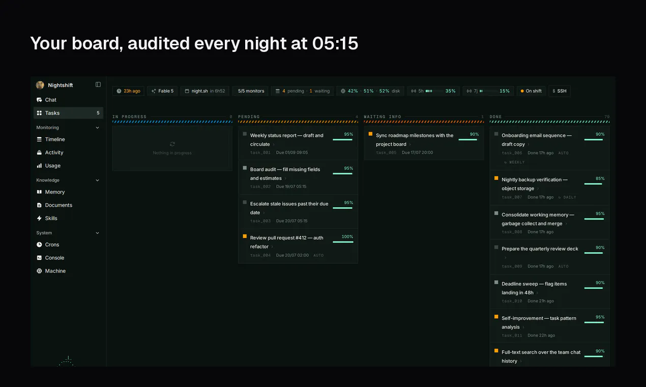 Nightshift gallery image