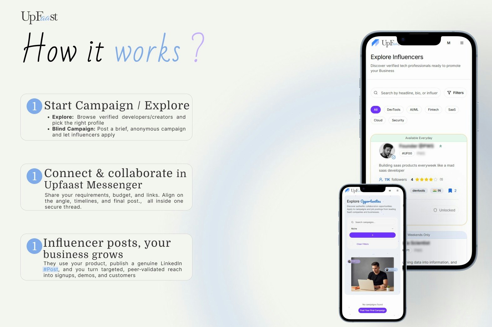 UpFaast gallery image