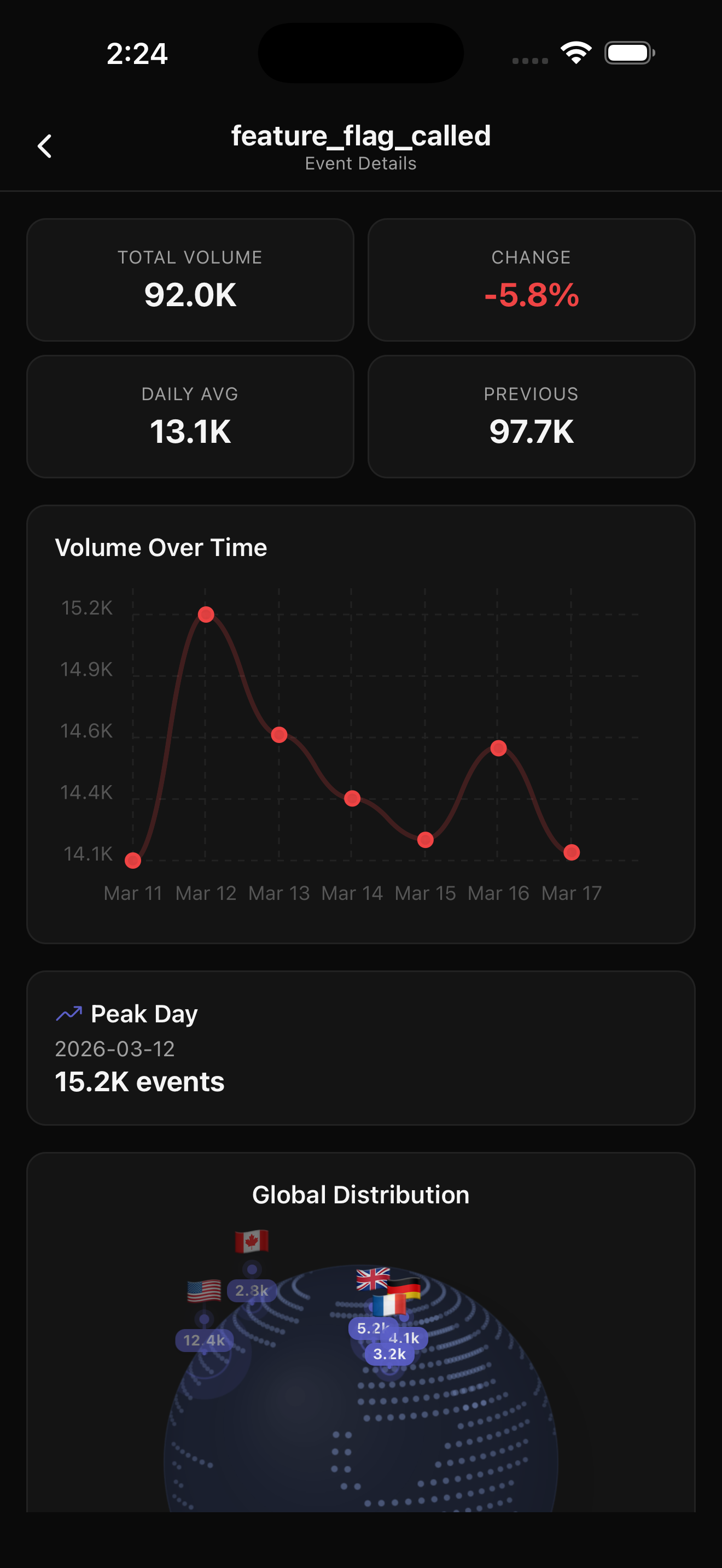 HogPocket gallery image