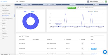 CallRoot gallery image