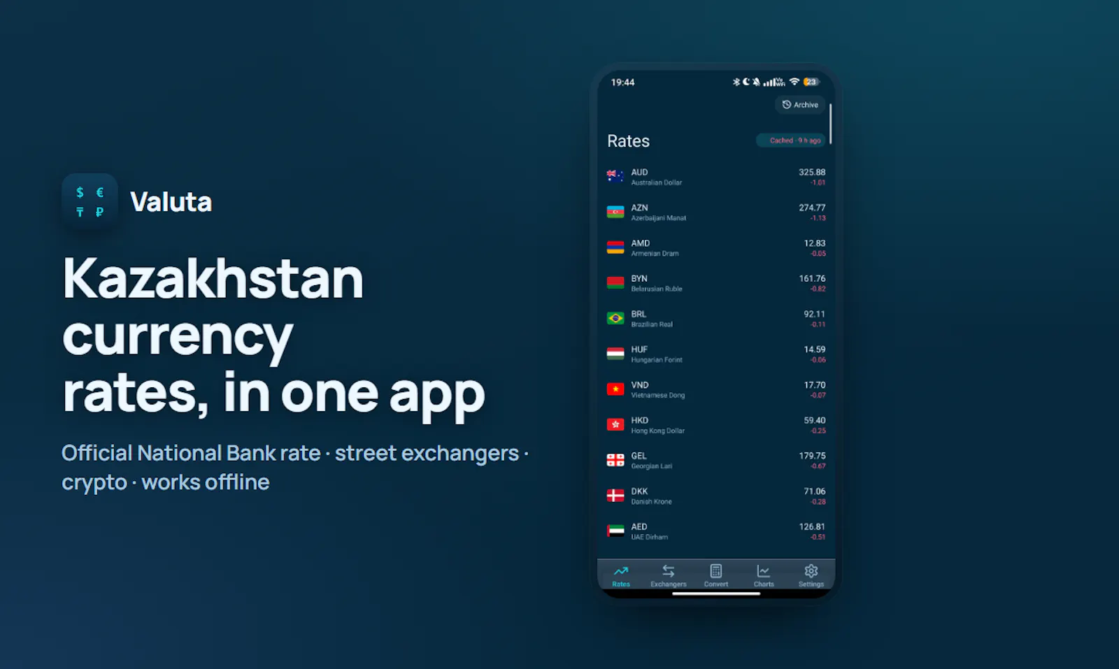 Valuta screenshot 1