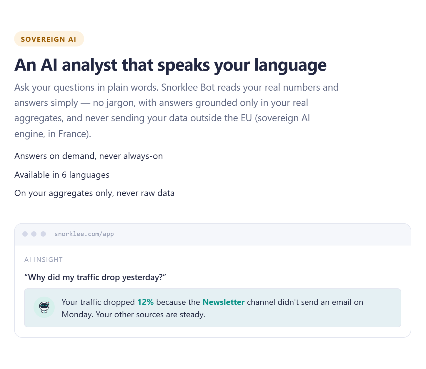 Snorklee Analytics gallery image