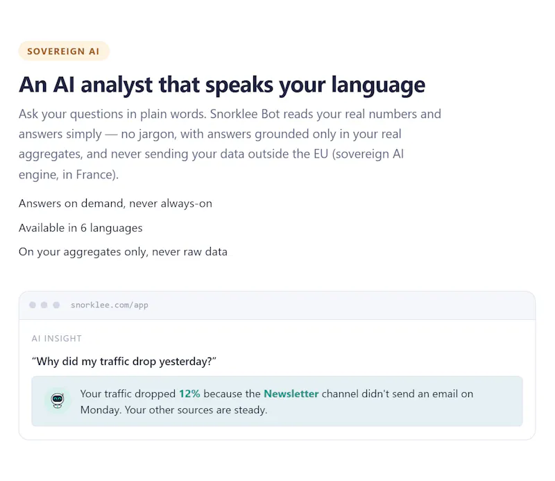 Snorklee Analytics screenshot 7