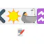 Emojiplot