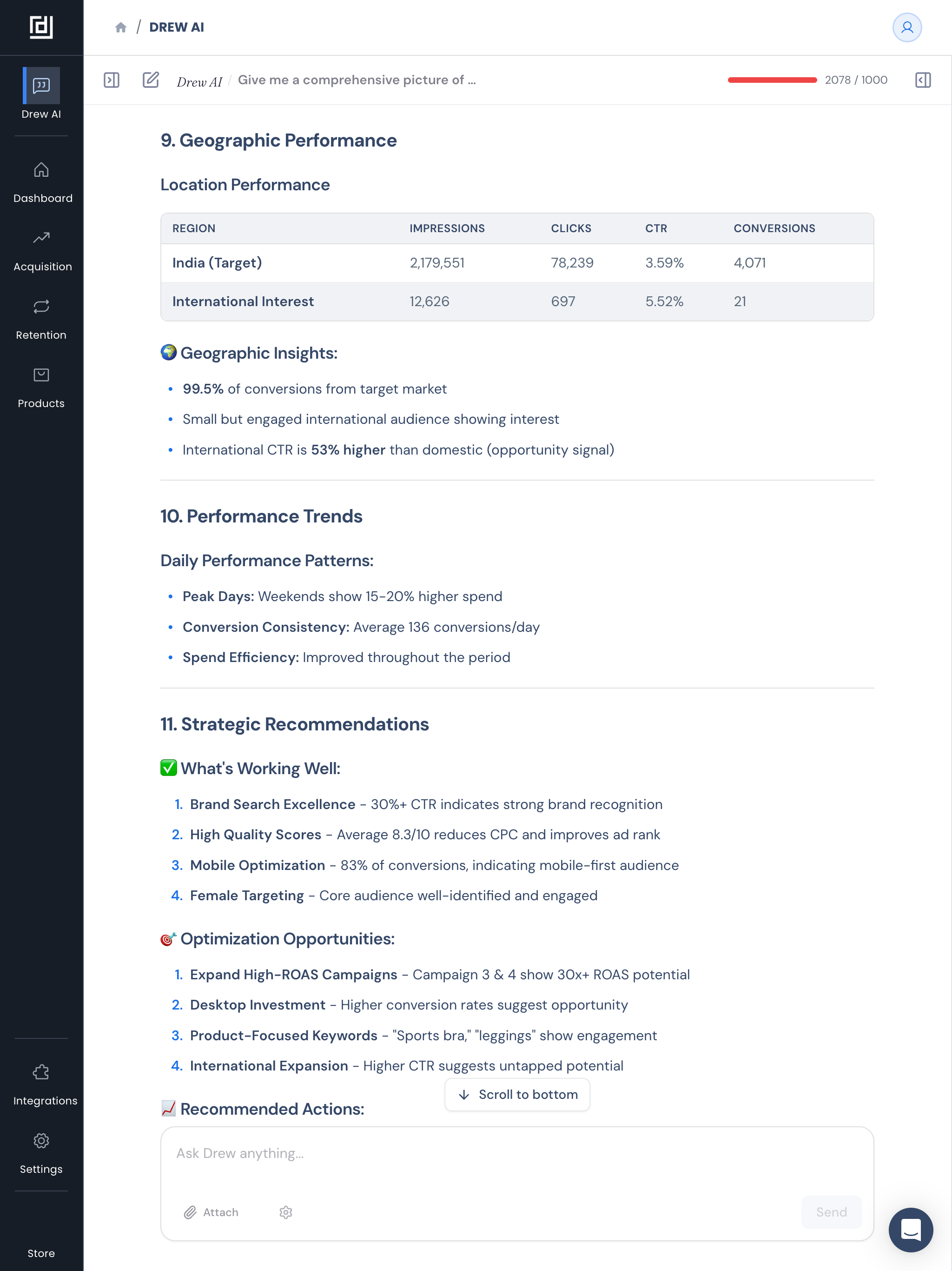 Drew AI (Beta) gallery image