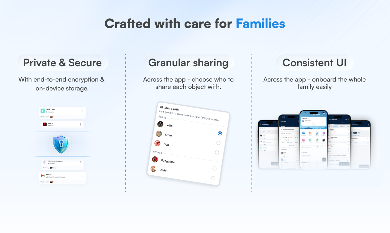 SuperFam gallery image
