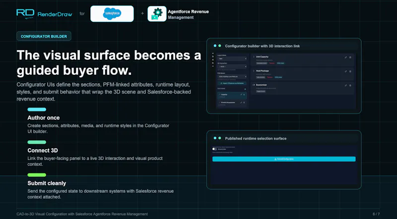 Workflows by RenderDraw screenshot 5