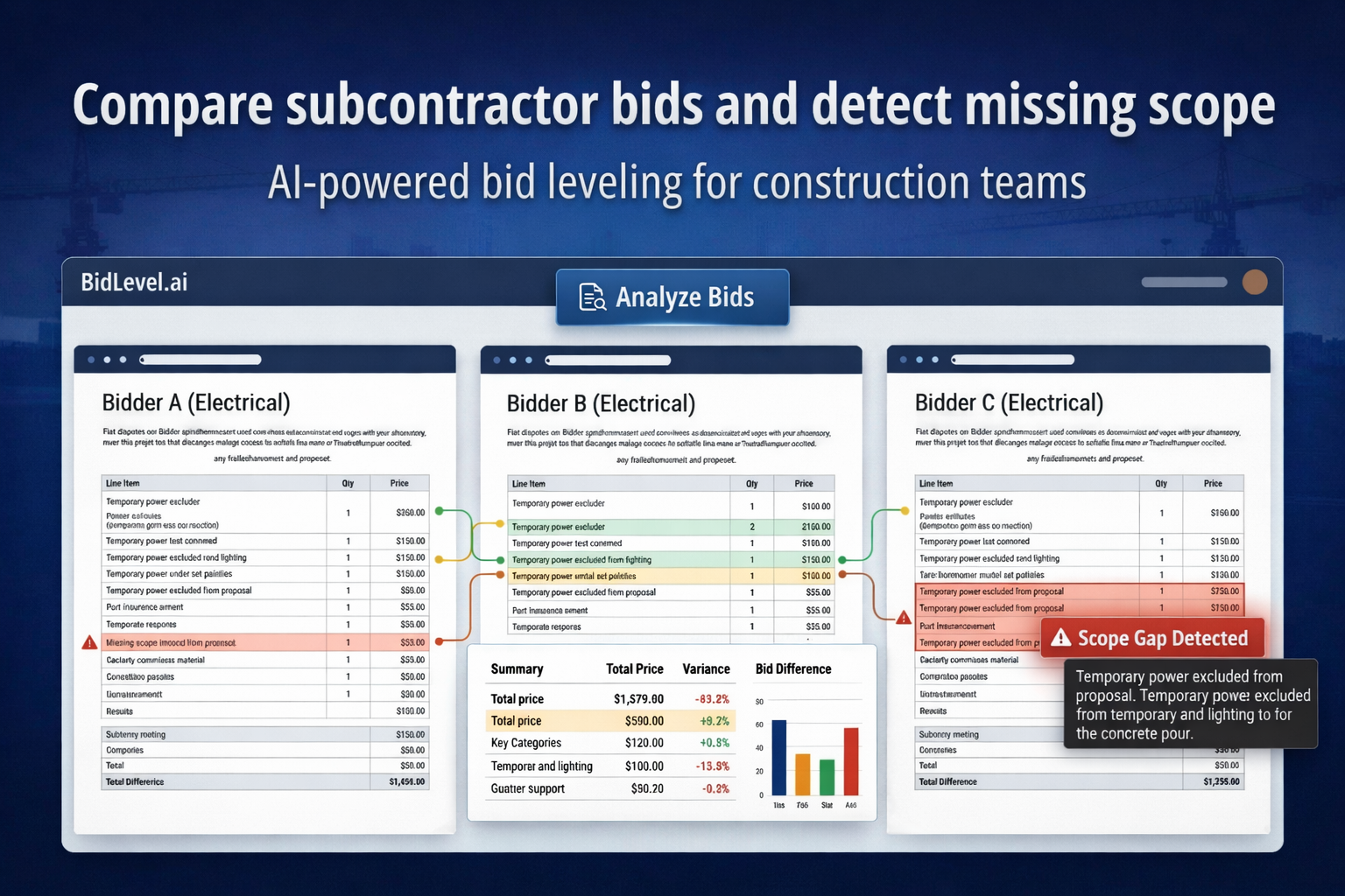 Construction.Live gallery image