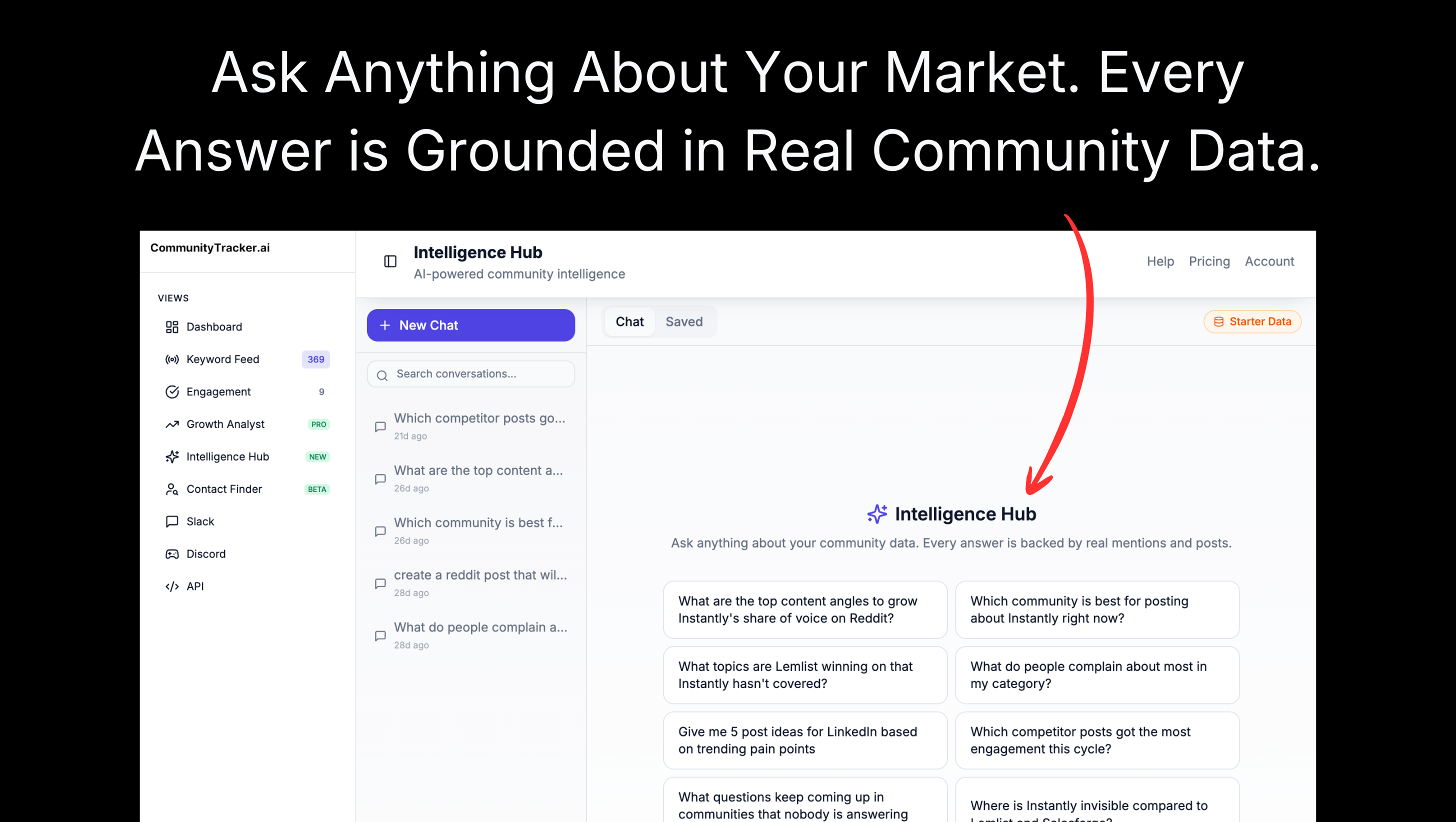 CommunityTracker gallery image