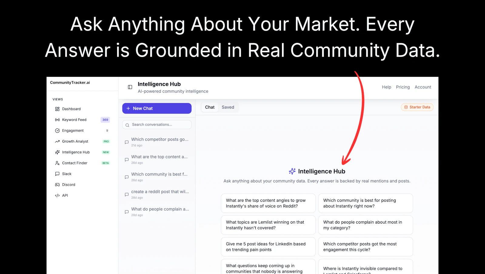 CommunityTracker screenshot 4