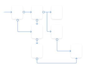 Dynamic Arrows Library for Sketch gallery image