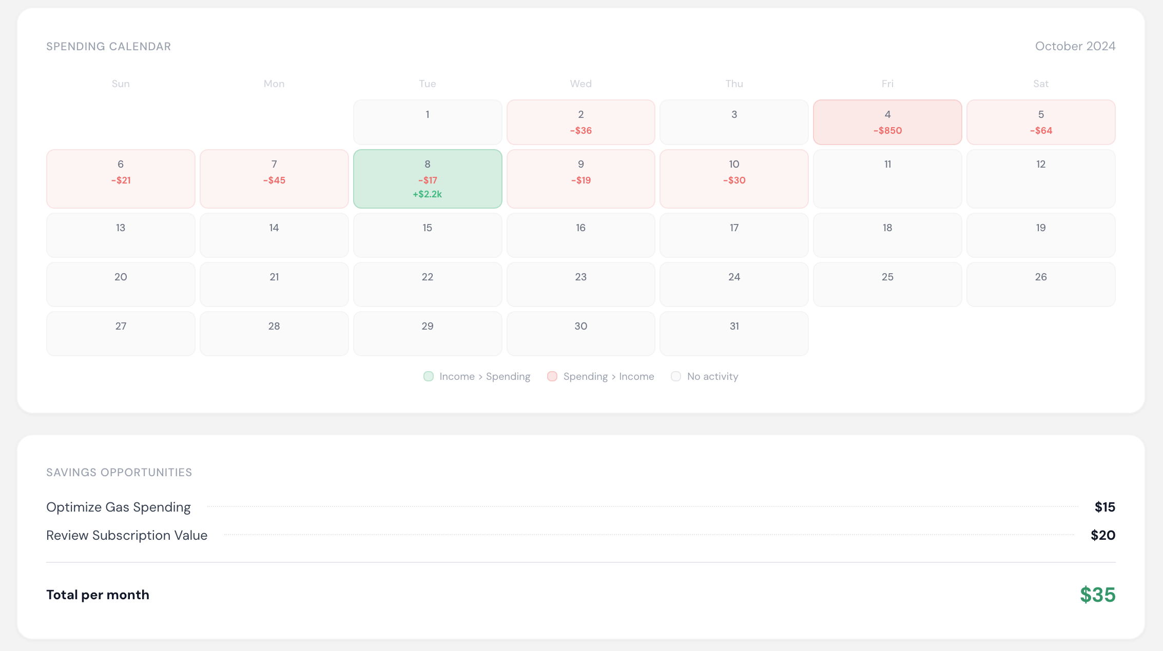 myBankStatementAnalysis - Screenshot 4 showing product features and functionality