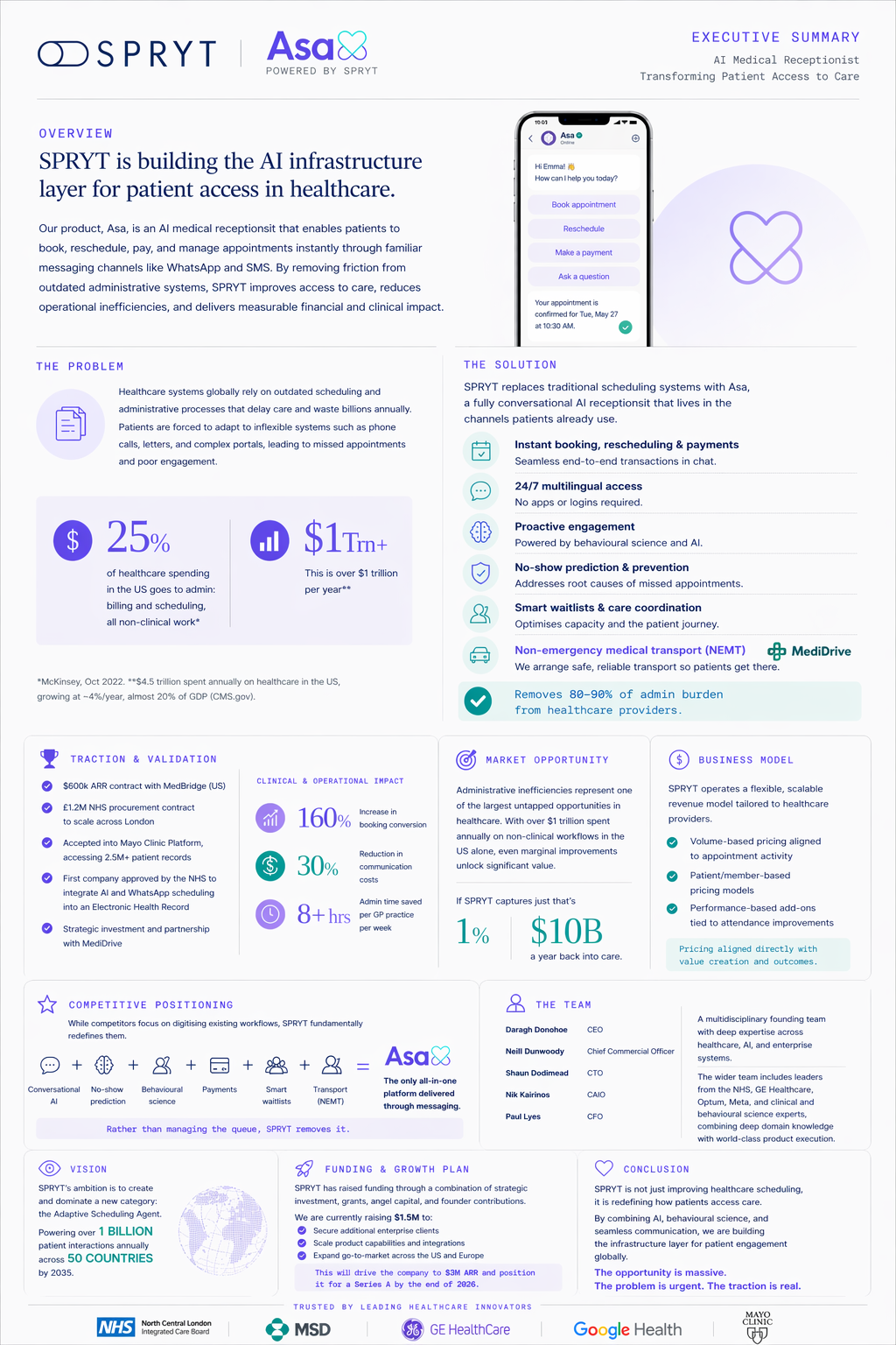 Asa by Spryt gallery image