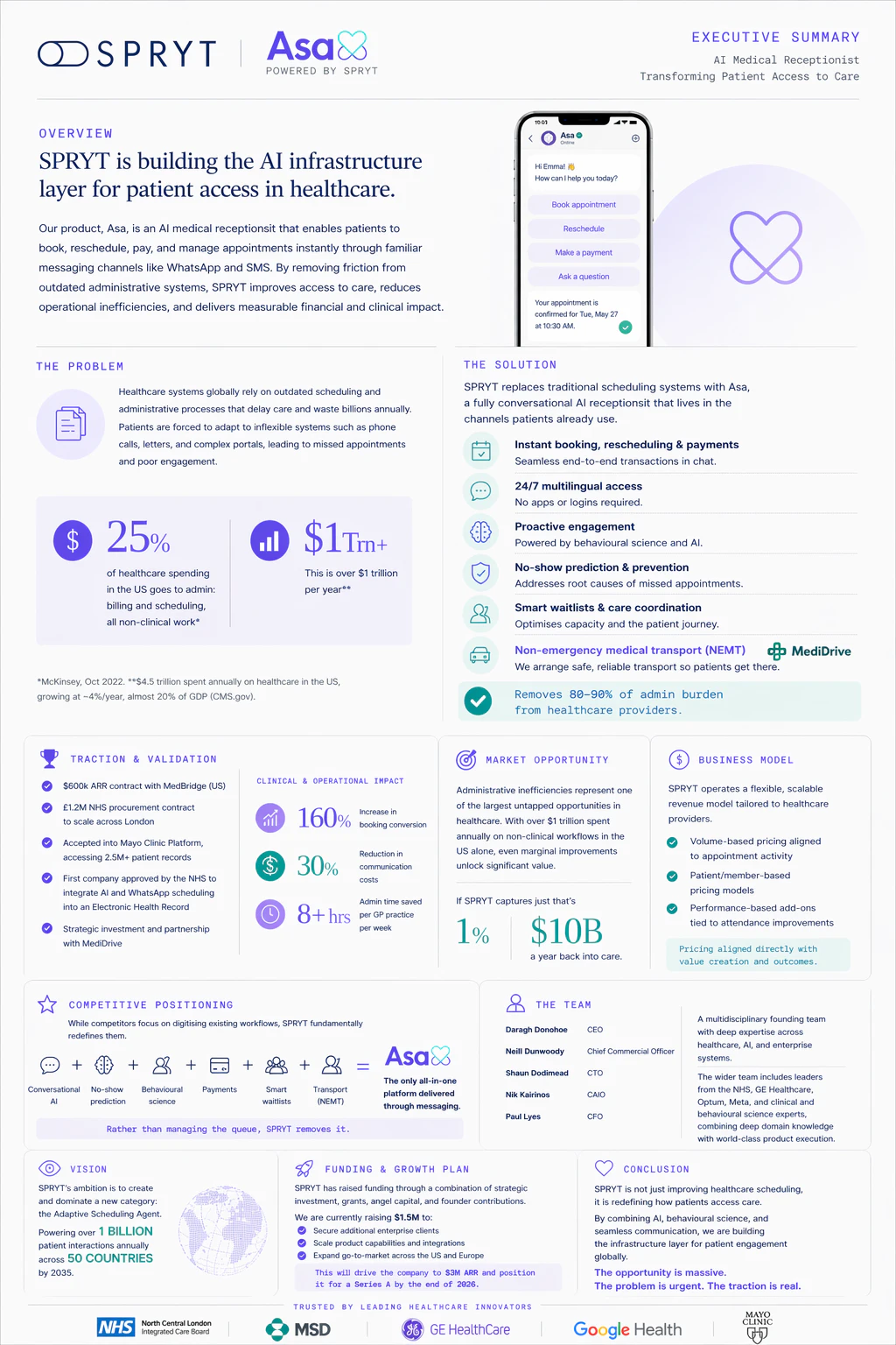 Asa by Spryt screenshot 3