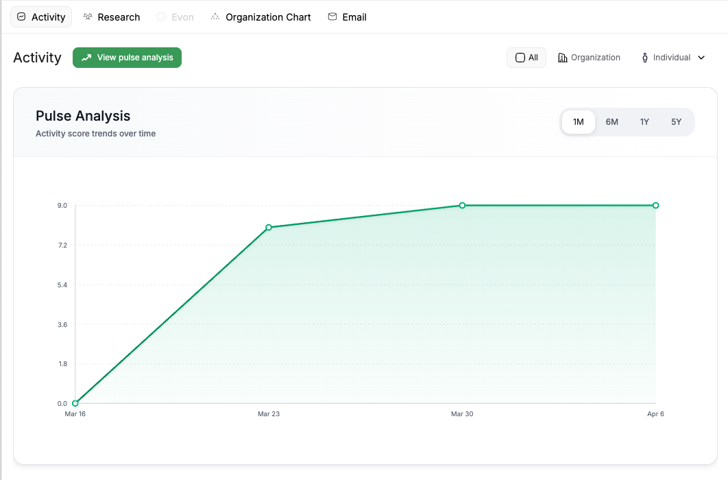 Clodexa gallery image