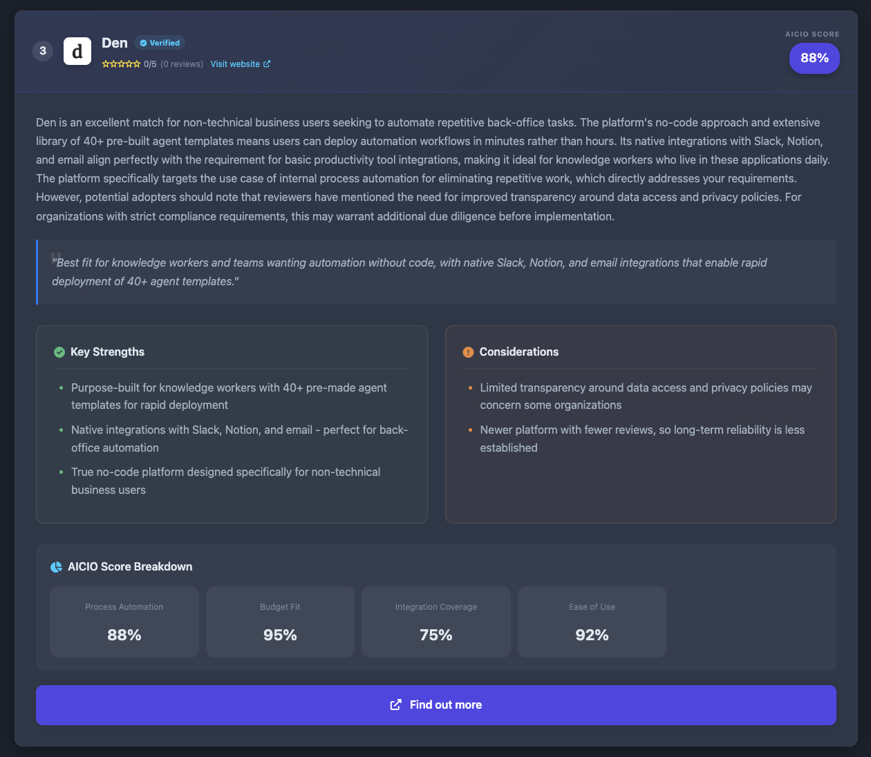 AI CIO, your free technology advisor  gallery image