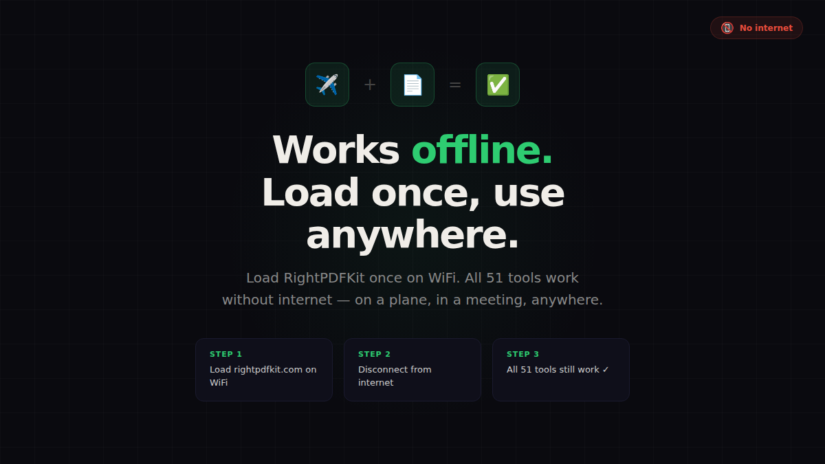 RightPDFKit gallery image