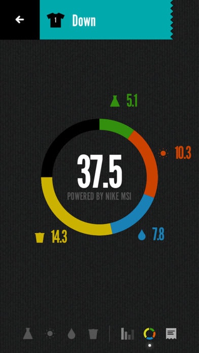 Making of Making by NIKE MSI gallery image