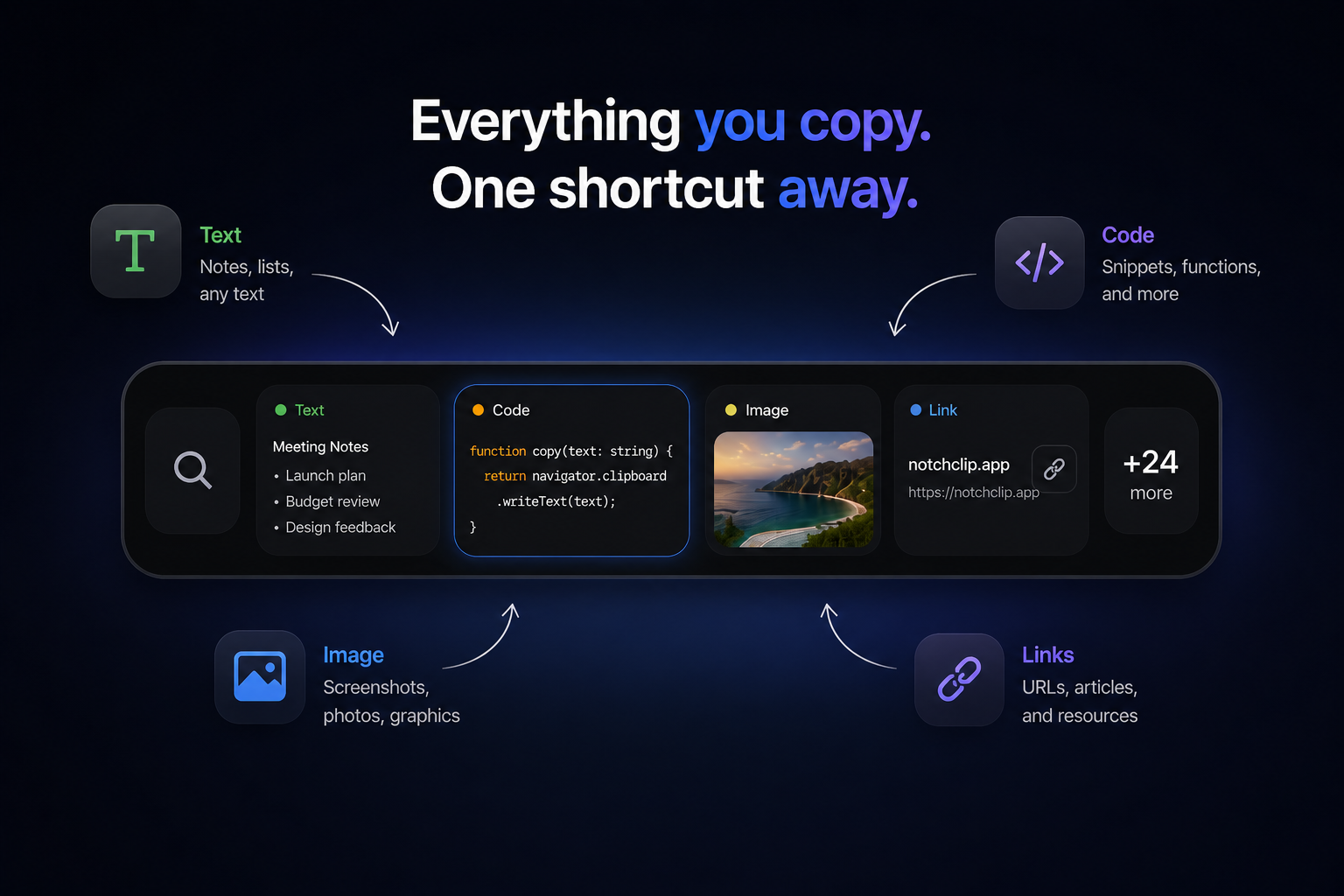 NotchClip - Notch Clipboard history gallery image
