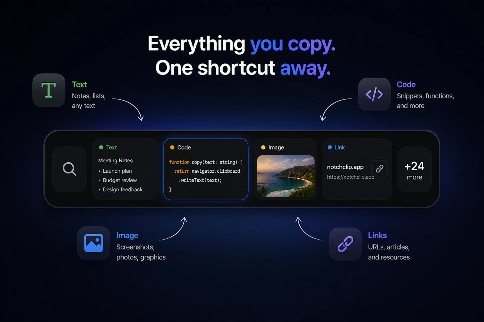 NotchClip - Notch Clipboard history screenshot 2