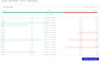 Sublime Traders gallery image