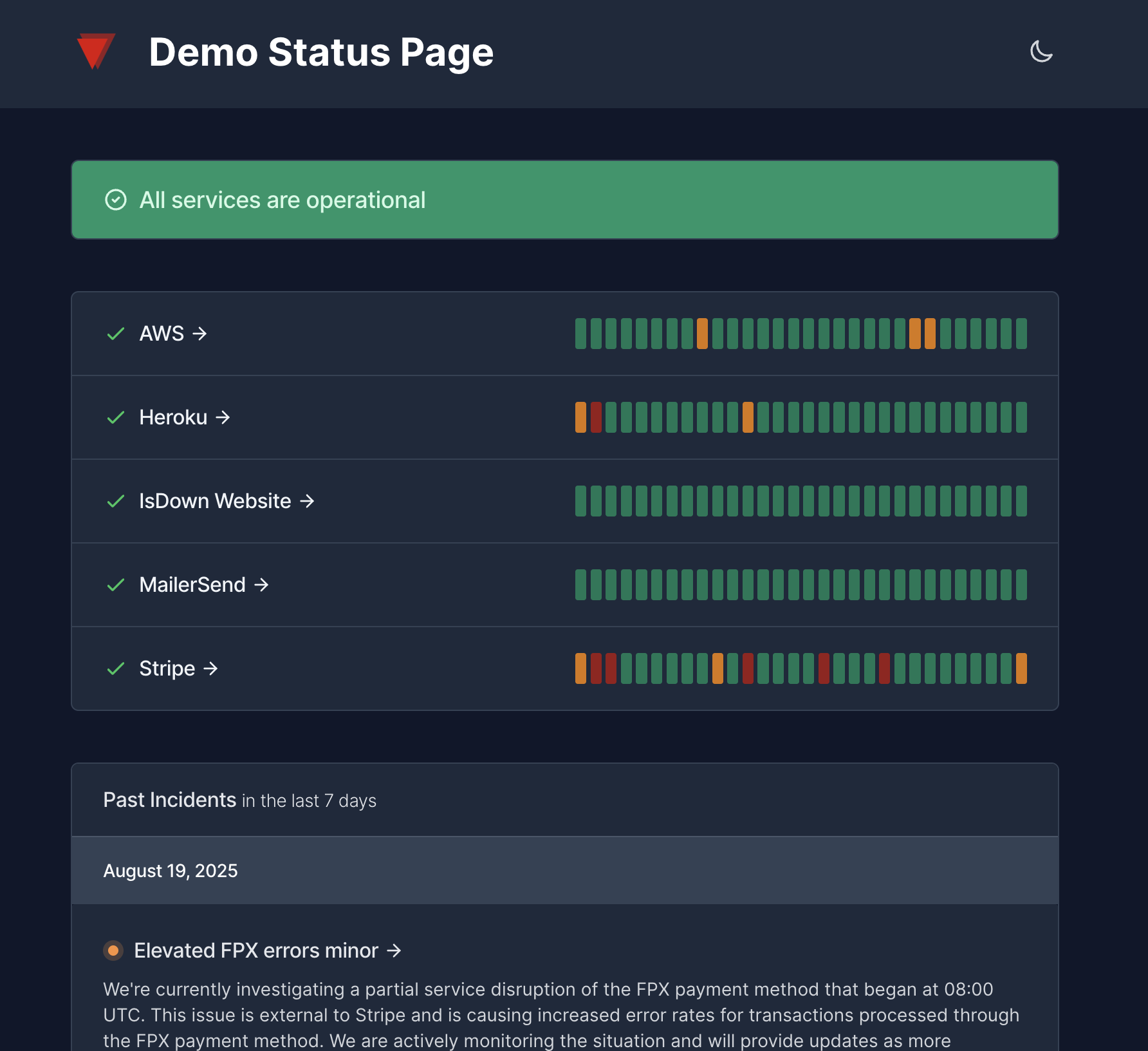 IsDown gallery image