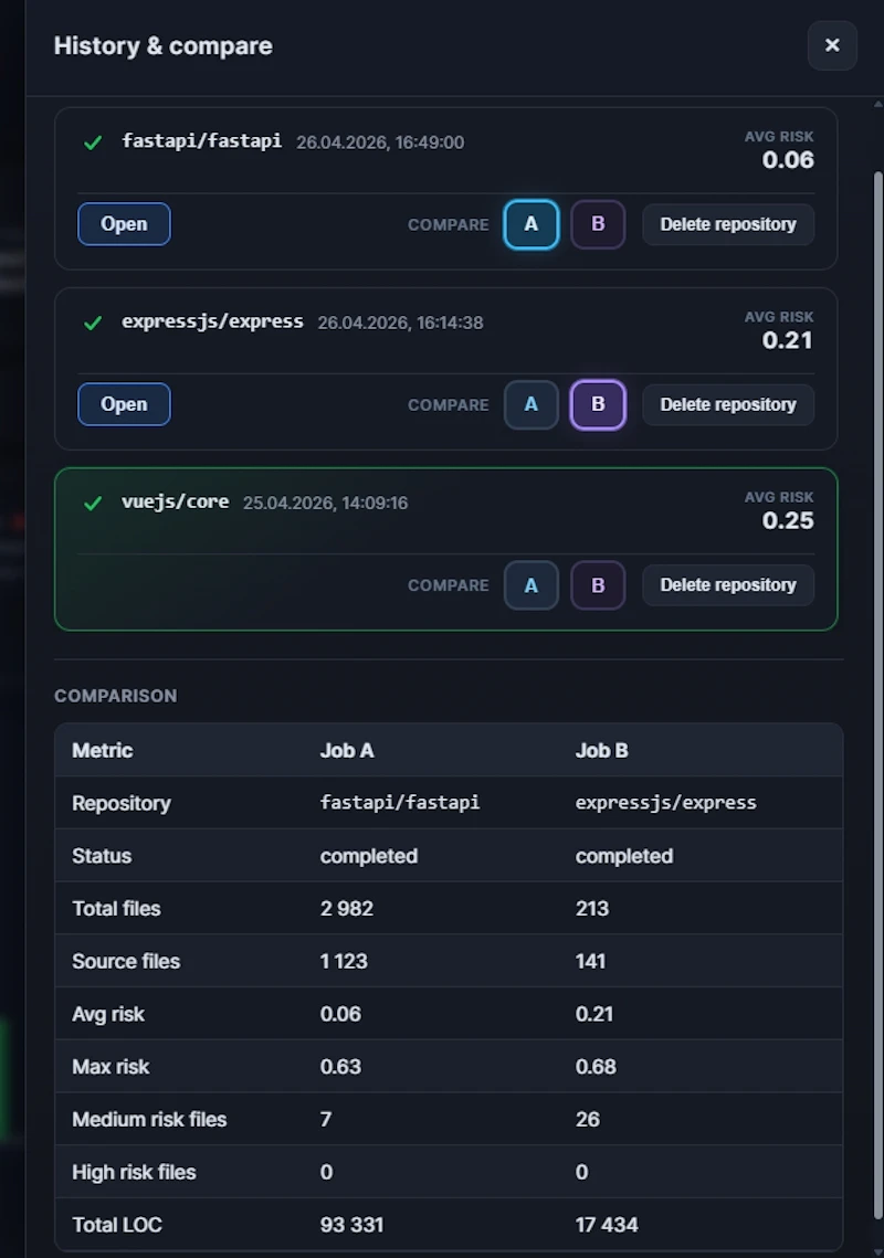 LegacyLens screenshot 4
