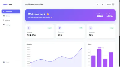 SaaS-Core gallery image