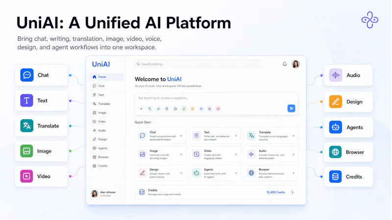 UniAI screenshot 1
