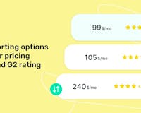 Social Media Tools Comparison v2 media 3