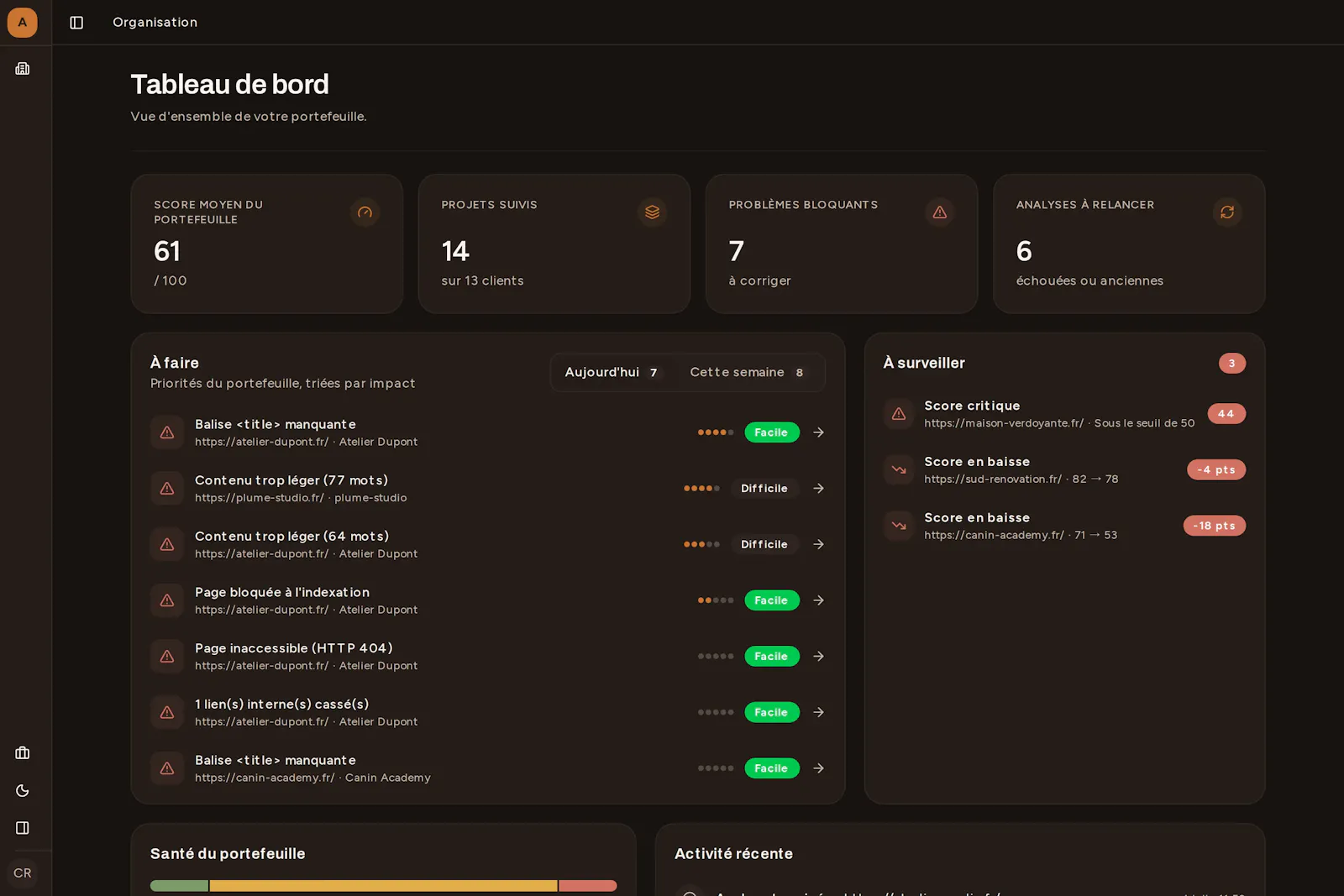 Bretzel SEO screenshot 1