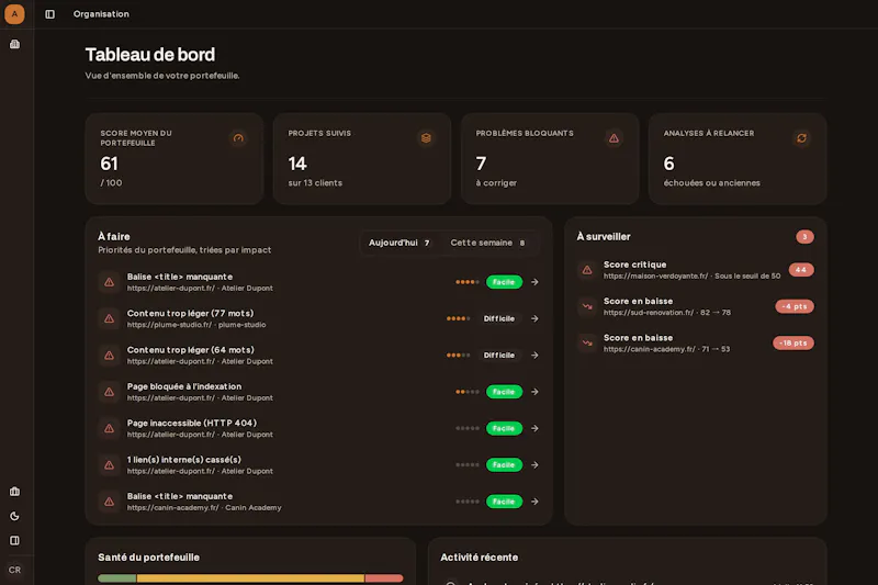 Bretzel SEO screenshot 1