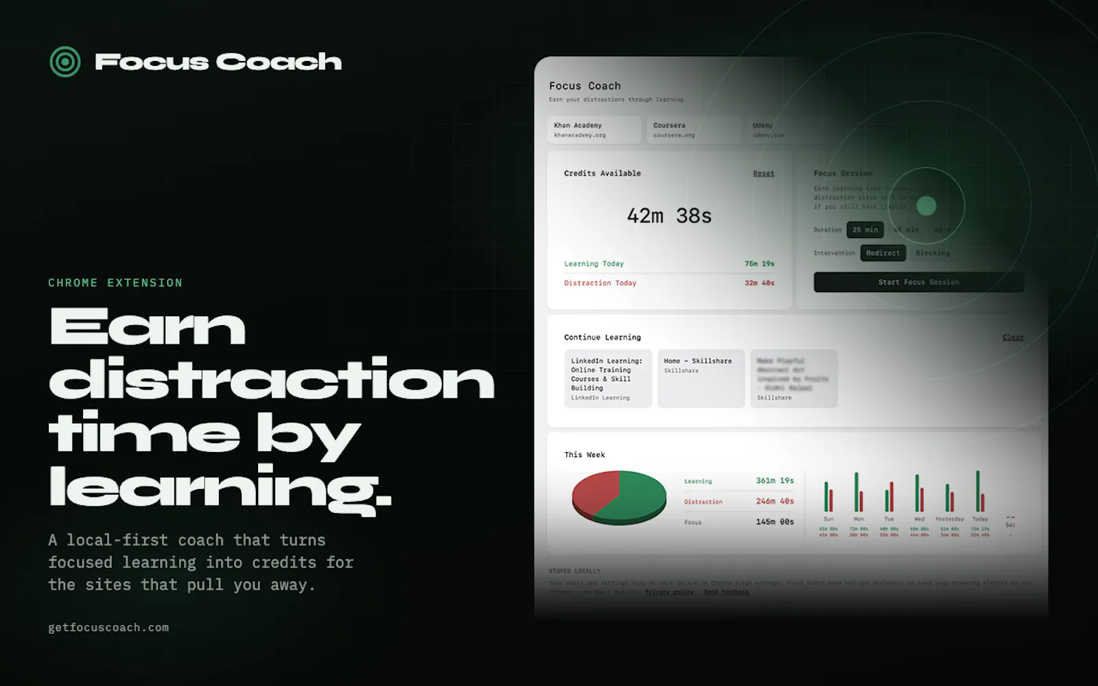 Focus Coach screenshot 1
